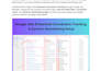 setup google ads conversion tracking ,ads tracking by GTM